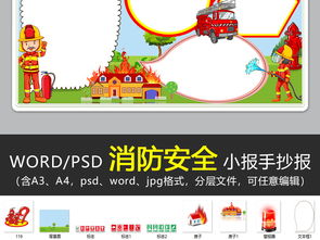 wordps消防安全小报防火灾手抄报校园安全电子小报图片模板psd设计图下载消防安全手抄报大全编号18868395