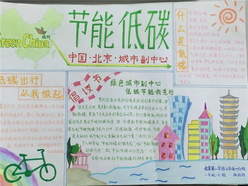 通州区第三届节能低碳主题手抄报投票开始啦请戳我为一年级组投票