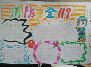 北京小学关于安全的手抄报内容
