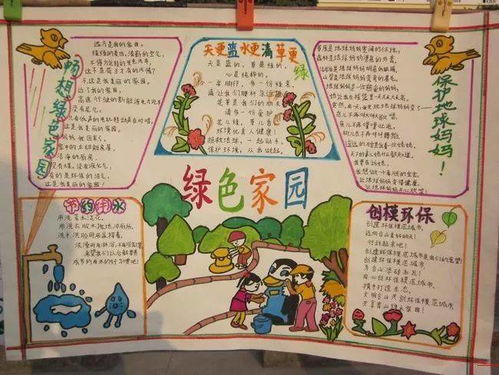 还在为制作手抄报发愁四大类手抄报模板来了,快收藏